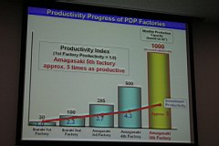 02-Amagasaki-PDP16.JPG